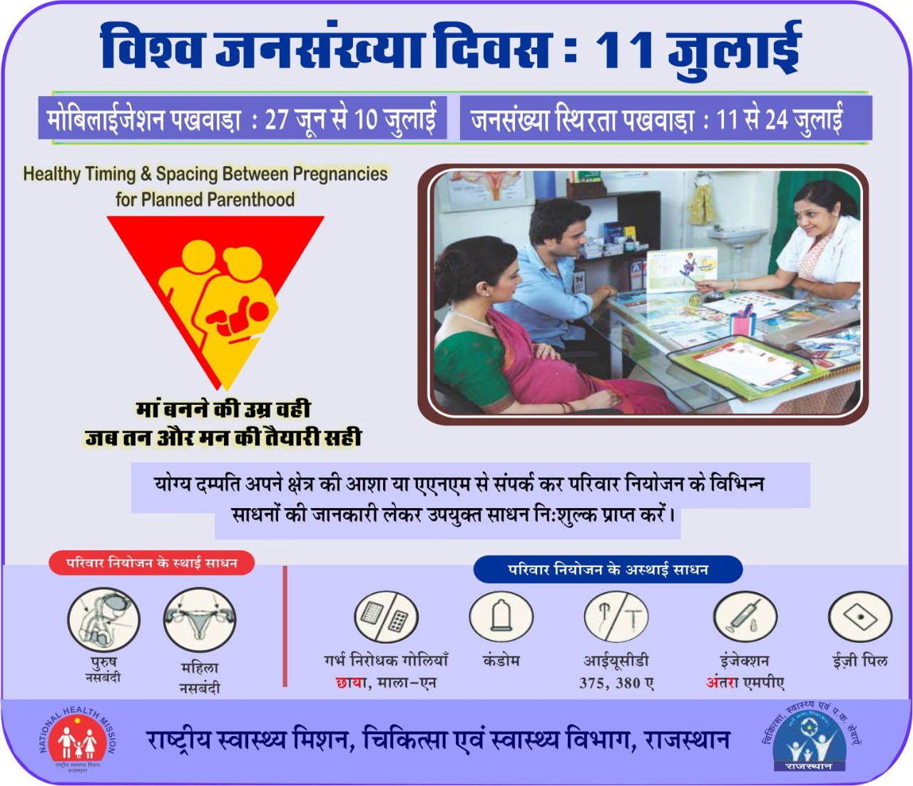 जनसंख्या स्थायित्व के क्षेत्र में उत्कृष्ट कार्य करने पर नागौर जिले का द्वितीय स्थान
